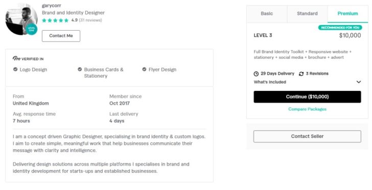 Fiverr Logo Design Review Is It Good Value Design Hub Fiverr Logo Design Review Is It Good Value Design Hub
