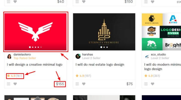 Fiverr Logo Design Review Is It Good Value Design Hub Fiverr Logo Design Review Is It Good Value Design Hub