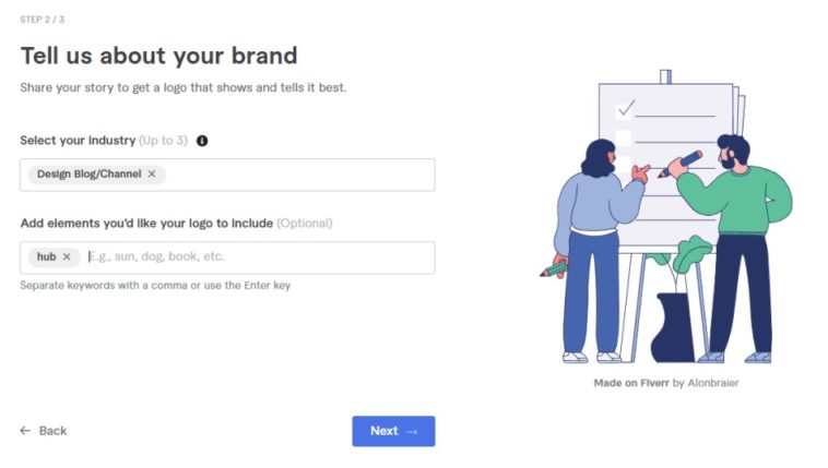 Fiwer Fiverr Logo Maker Review: Does it Deliver? - Design Hub