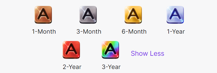 Twitch Sub Badge Size & Guidelines