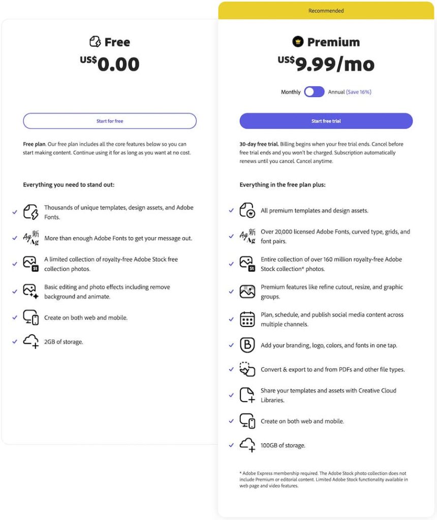 Adobe Express vs Canva: Online Design Tool Comparison